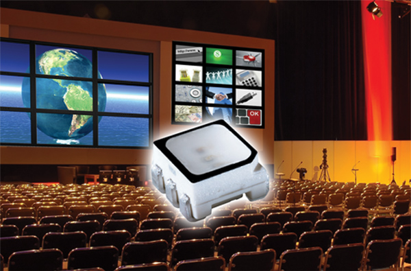 OSRAM Multi CHIPLED